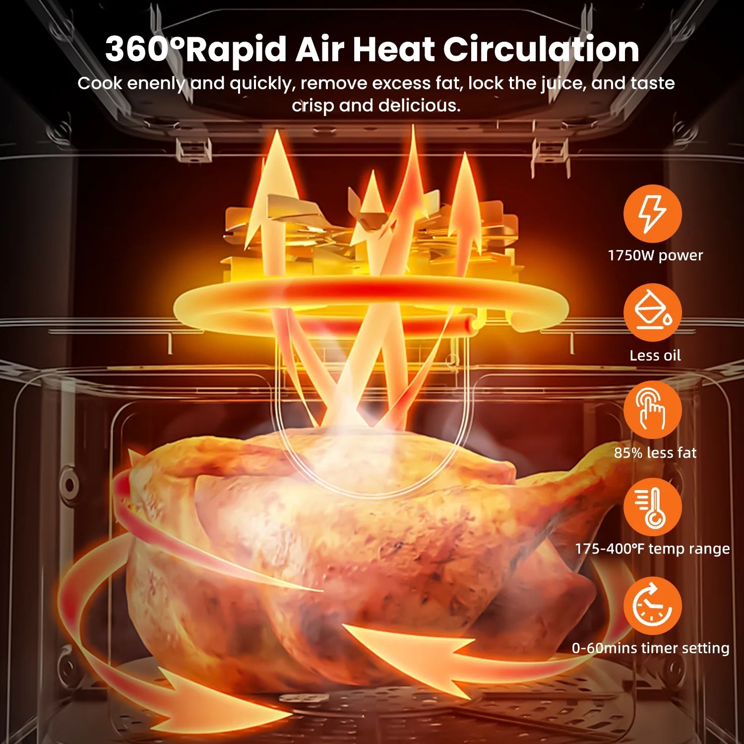 Newest Air Fryer Large 8.5 QT, Black, 8 in 1 Touch Screen, Visible Window, 1750W