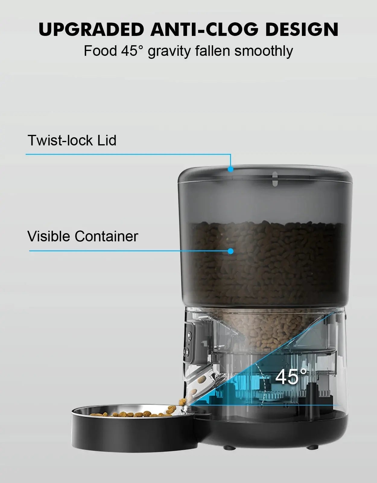 Automatic Cat Feeders, 135Oz/4L Clog-Free Automatic Dog Feeder with Stainless Steel Bowl, Anti-Bite Cable for Cats, Small & Medium Dogs