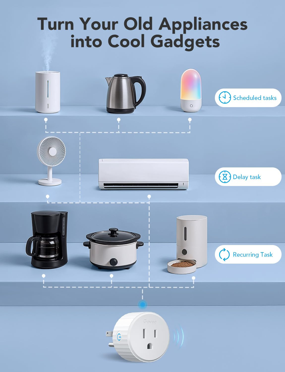 Smart Plug, Wifi Plugs Work with Alexa & Google Assistant, Smart Outlet with Timer & Group Controller, Wifi Outlet for Home, No Hub Required, ETL & FCC Certified, 2.4G Wifi Only, 4 Pack