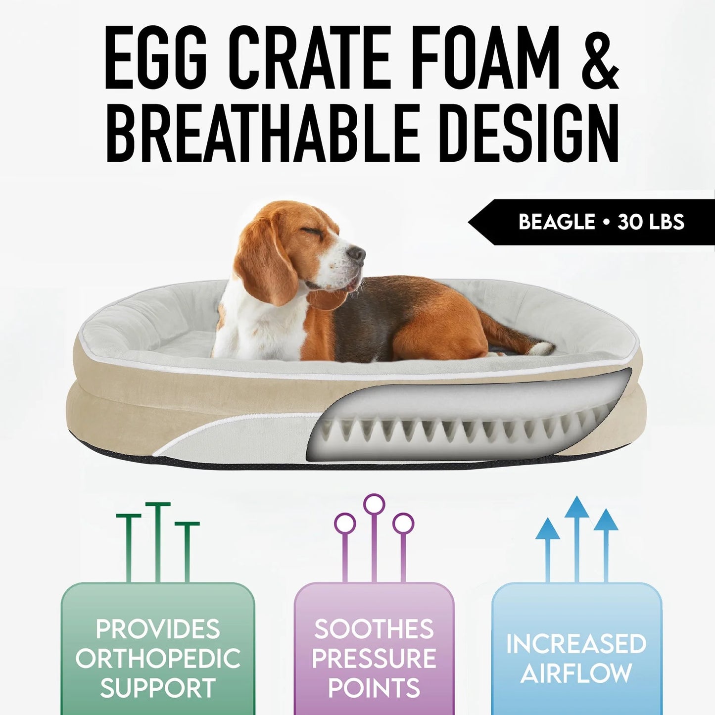 Beige Luxury Sofa-Style Pet Orthopedic Bed for Medium Dogs – Removable Machine-Washable Plush Cover, 4-Sided Bolster, Non-Slip Bottom, Size 35"X28"X6"