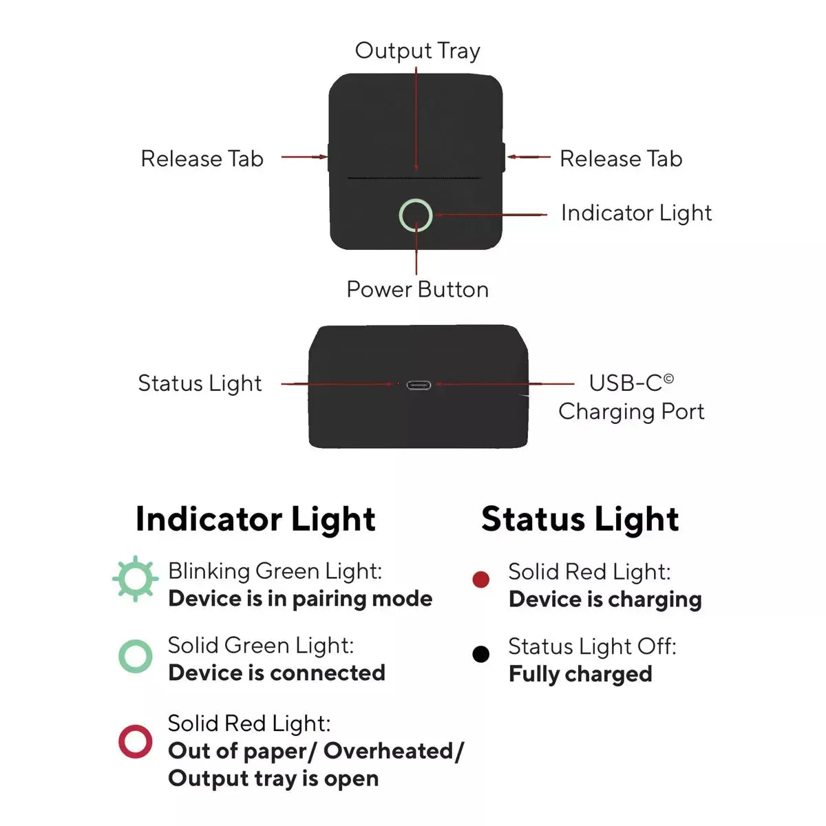 Core Innovations Thermal Notetaking Printer