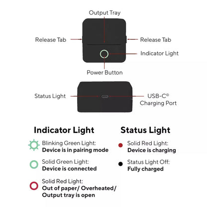 Core Innovations Thermal Notetaking Printer