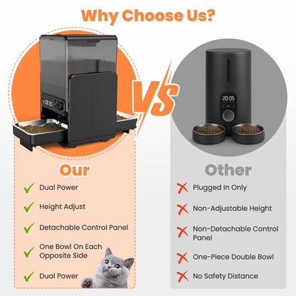 Automatic Cat Feeder, Pet Feeder for 2 Cats/2 Small Dogs,5L/20 Cups, 6 Meal/Day Elevated Timed Dog Food Dispenser with Dual Bowls ,Voice Call