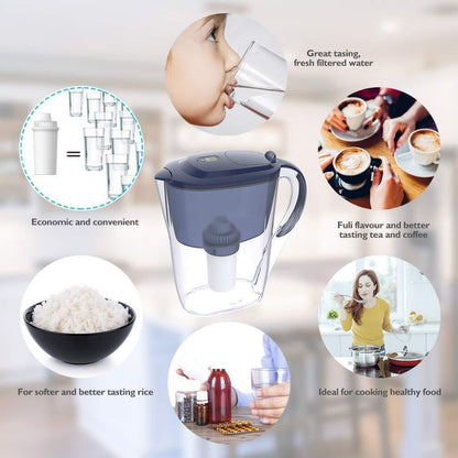 Simpure Water Filter Pitcher Bpa-Free, Reduce TDS 10 Cup 3.5L 1 Pitcher 4 Filter