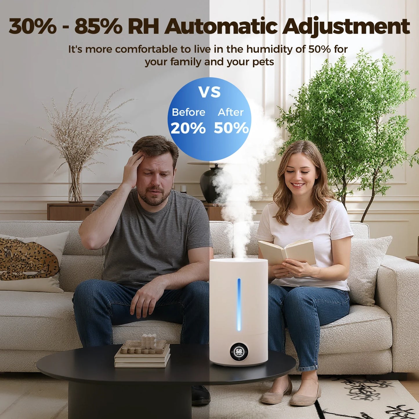 5L Cool Mist Humidifiers, Top Water Filling & 24H Timer Ultrasonic Humidifier, Custom Humidity Setting, 7+1 Color Ambient Light & Aroma Tray, 28Db Silent Humidifier for Home