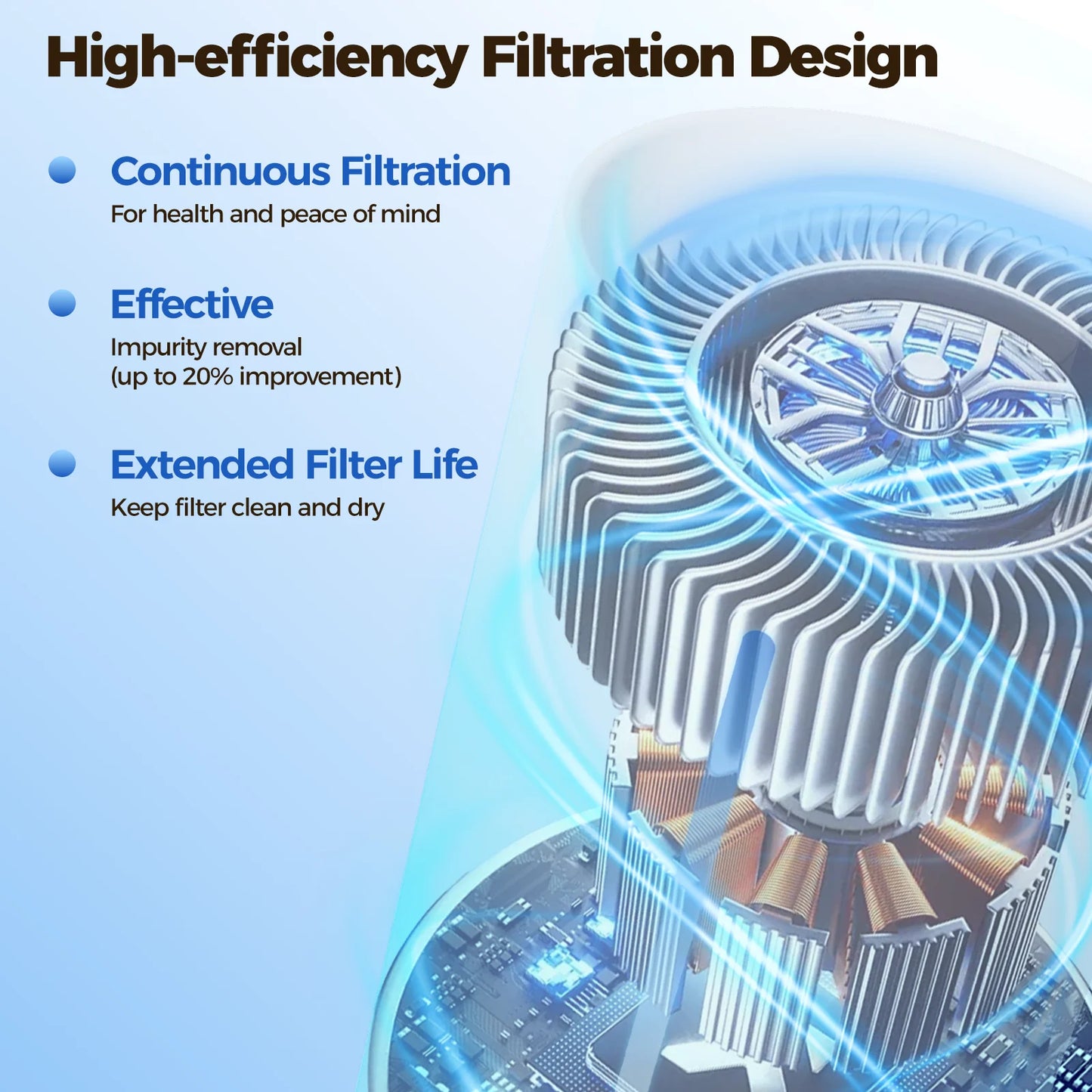 5L Cool Mist Humidifiers, Top Water Filling & 24H Timer Ultrasonic Humidifier, Custom Humidity Setting, 7+1 Color Ambient Light & Aroma Tray, 28Db Silent Humidifier for Home