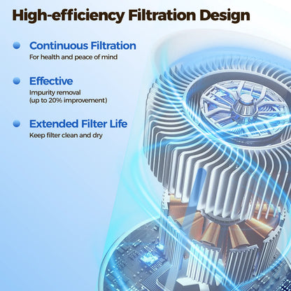 5L Cool Mist Humidifiers, Top Water Filling & 24H Timer Ultrasonic Humidifier, Custom Humidity Setting, 7+1 Color Ambient Light & Aroma Tray, 28Db Silent Humidifier for Home