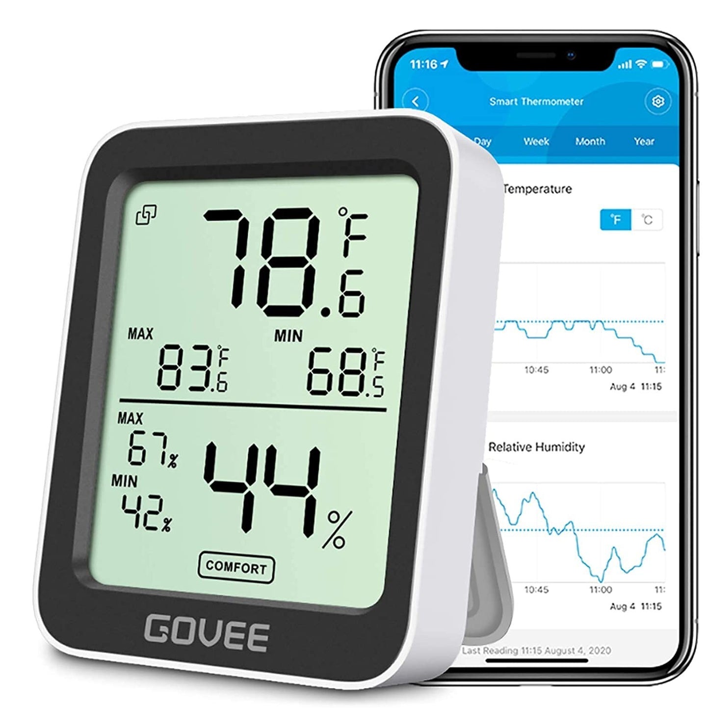 Govee Thermometer Hygrometer, Accurate Indoor Temperature Humidity Sensor
