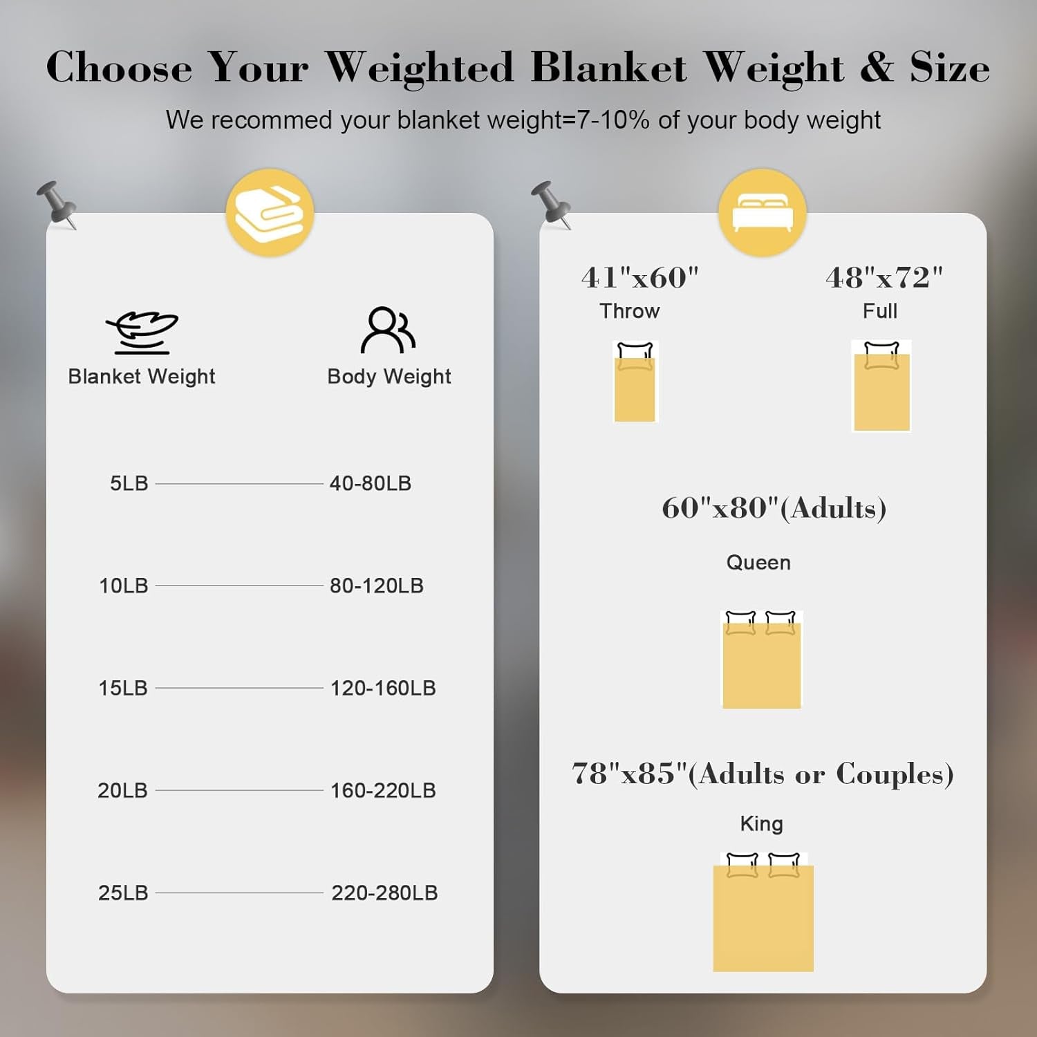 Weighted Blanket for Adults,(48"X72",10Lbs Grey) Full Size Soft Cooling Heavy Blanket for Sleeping, Breathable Blanket with Glass Beads Perfect for 80-120 Lbs,All Season,Machine Washable