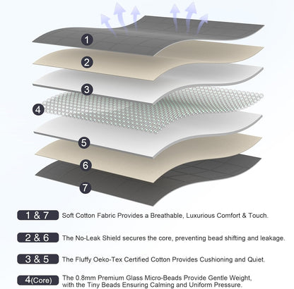 Weighted Blanket for Adults,(48"X72",10Lbs Grey) Full Size Soft Cooling Heavy Blanket for Sleeping, Breathable Blanket with Glass Beads Perfect for 80-120 Lbs,All Season,Machine Washable