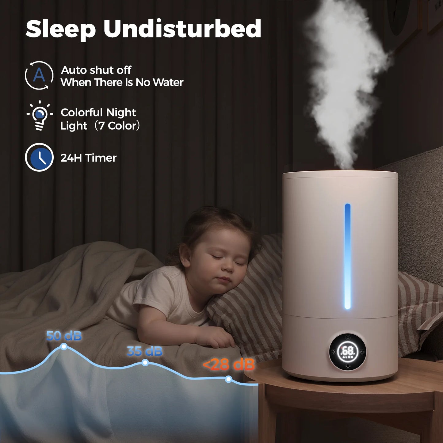 5L Cool Mist Humidifiers, Top Water Filling & 24H Timer Ultrasonic Humidifier, Custom Humidity Setting, 7+1 Color Ambient Light & Aroma Tray, 28Db Silent Humidifier for Home