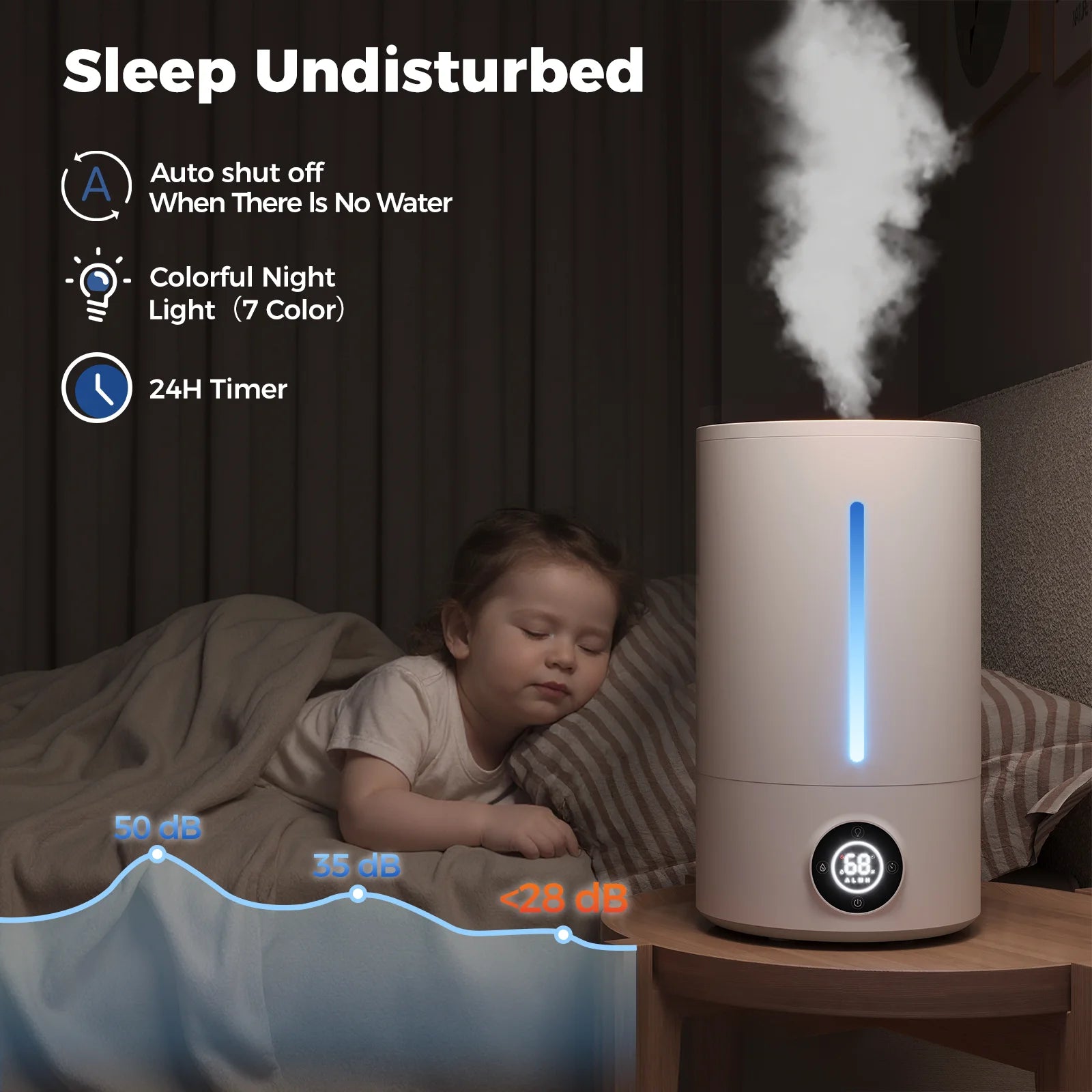 5L Cool Mist Humidifiers, Top Water Filling & 24H Timer Ultrasonic Humidifier, Custom Humidity Setting, 7+1 Color Ambient Light & Aroma Tray, 28Db Silent Humidifier for Home