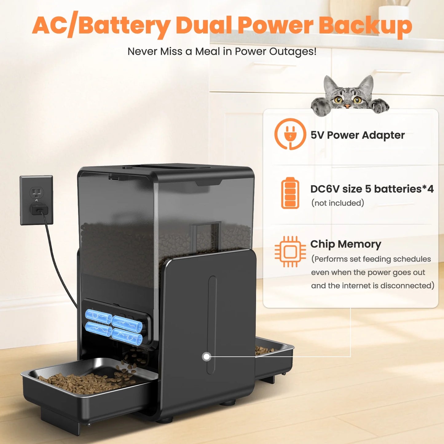 Automatic Cat Feeder, Pet Feeder for 2 Cats/2 Small Dogs,5L/20 Cups, 6 Meal/Day Elevated Timed Dog Food Dispenser with Dual Bowls ,Voice Call