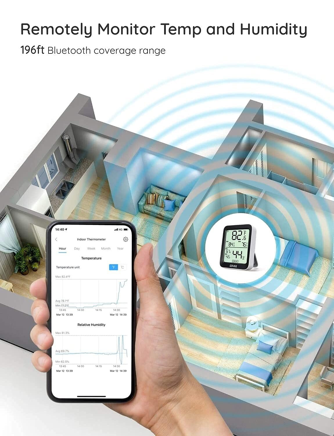 Govee Thermometer Hygrometer, Accurate Indoor Temperature Humidity Sensor