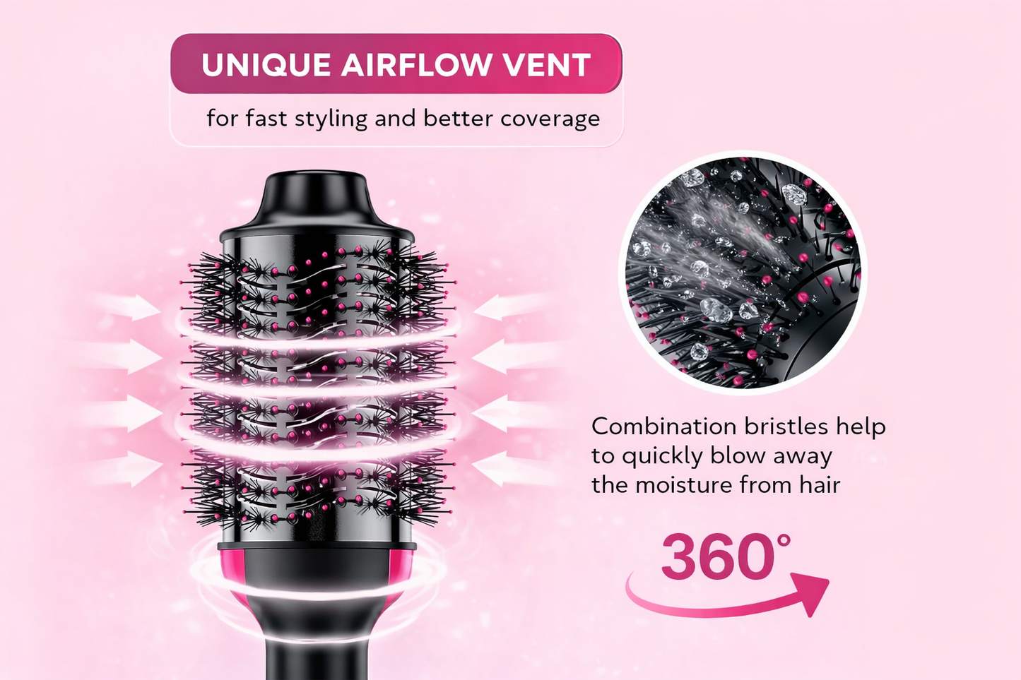 Dual Voltage Hair Dryer Brush 4-in-1 Ionic Volumizer