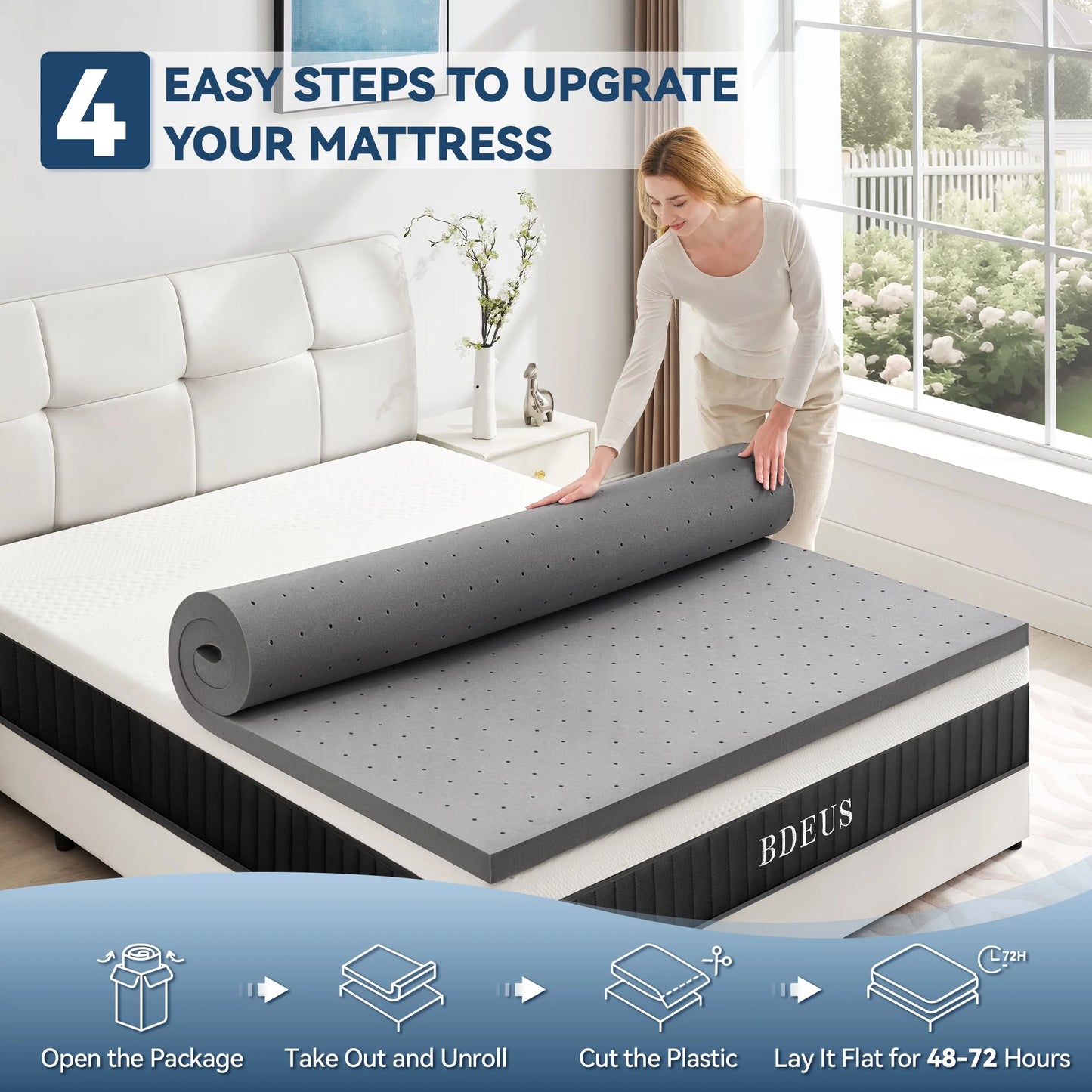 2 Inch Mattress Topper, Cooling Gel Memory Foam Mattress Topper, Bed Topper, Soft, Full Size