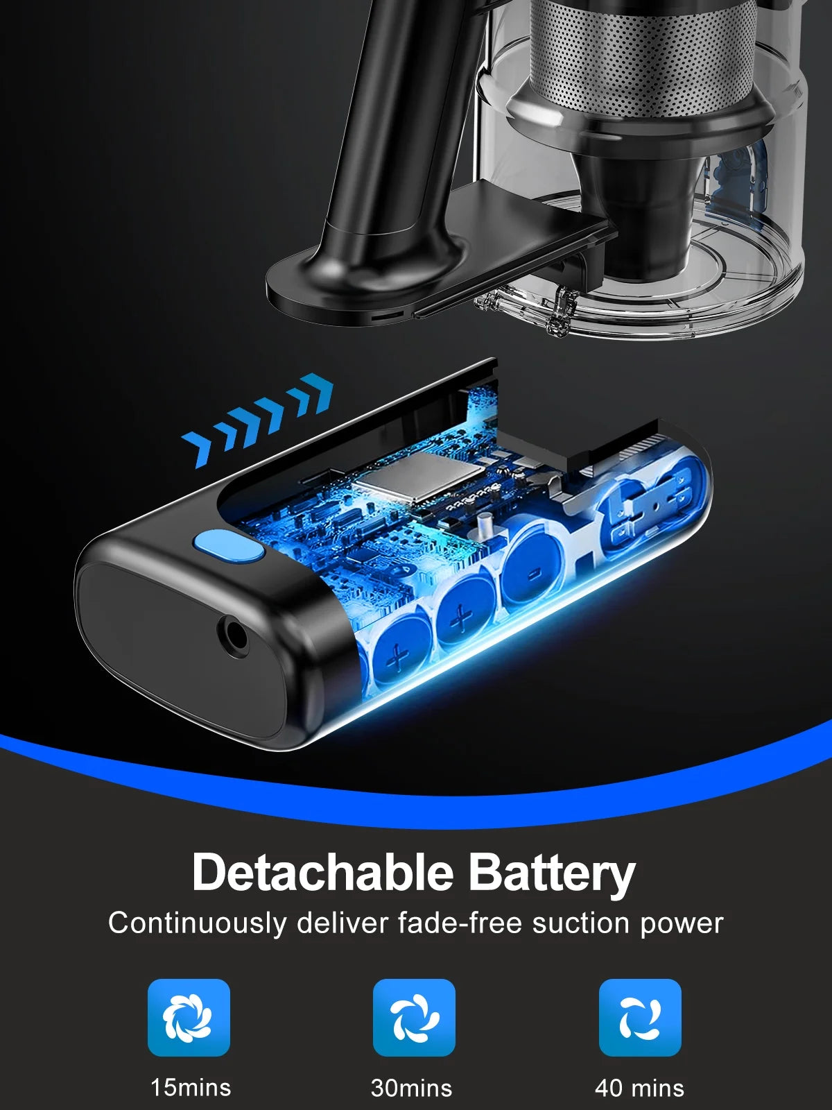 Cordless Vacuum Cleaner, 30Kpa Powerful Suction 8-In-1 Stick Vacuum with LED Display, 3 Modes Suction, Lightweight Vacuum for Hardwood Floor/Carpet/Pet Hair, Blue