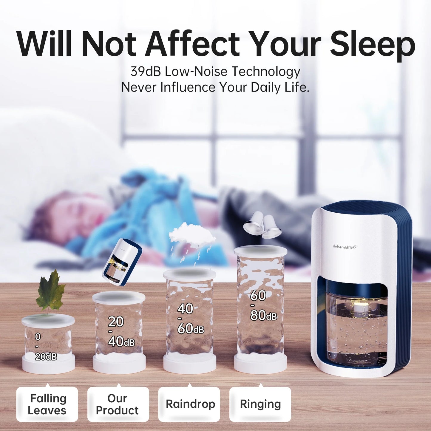 1200ML Portable Quiet Dehumidifier (480 Sq Ft) Automatic Defrosting Dehumidifier for Bedroom