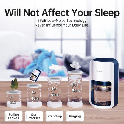 1200ML Portable Quiet Dehumidifier (480 Sq Ft) Automatic Defrosting Dehumidifier for Bedroom