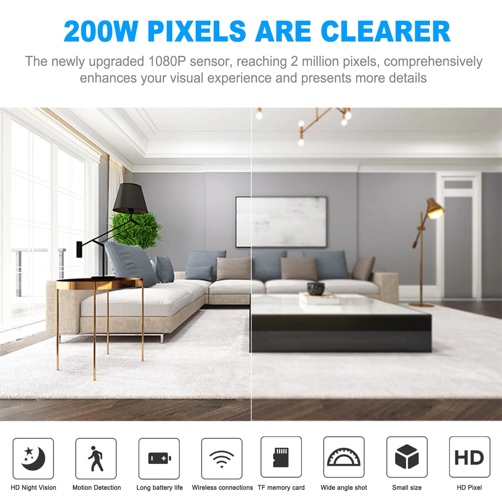 GuardianEye Mini Magnetic WiFi Nanny Cam – 1080P HD Wireless Security Camera with Night Vision & Motion Alerts - NexaHome