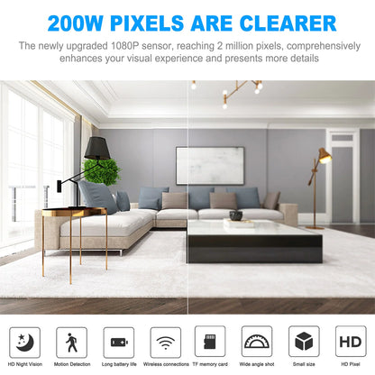 GuardianEye Mini Magnetic WiFi Nanny Cam – 1080P HD Wireless Security Camera with Night Vision & Motion Alerts - NexaHome
