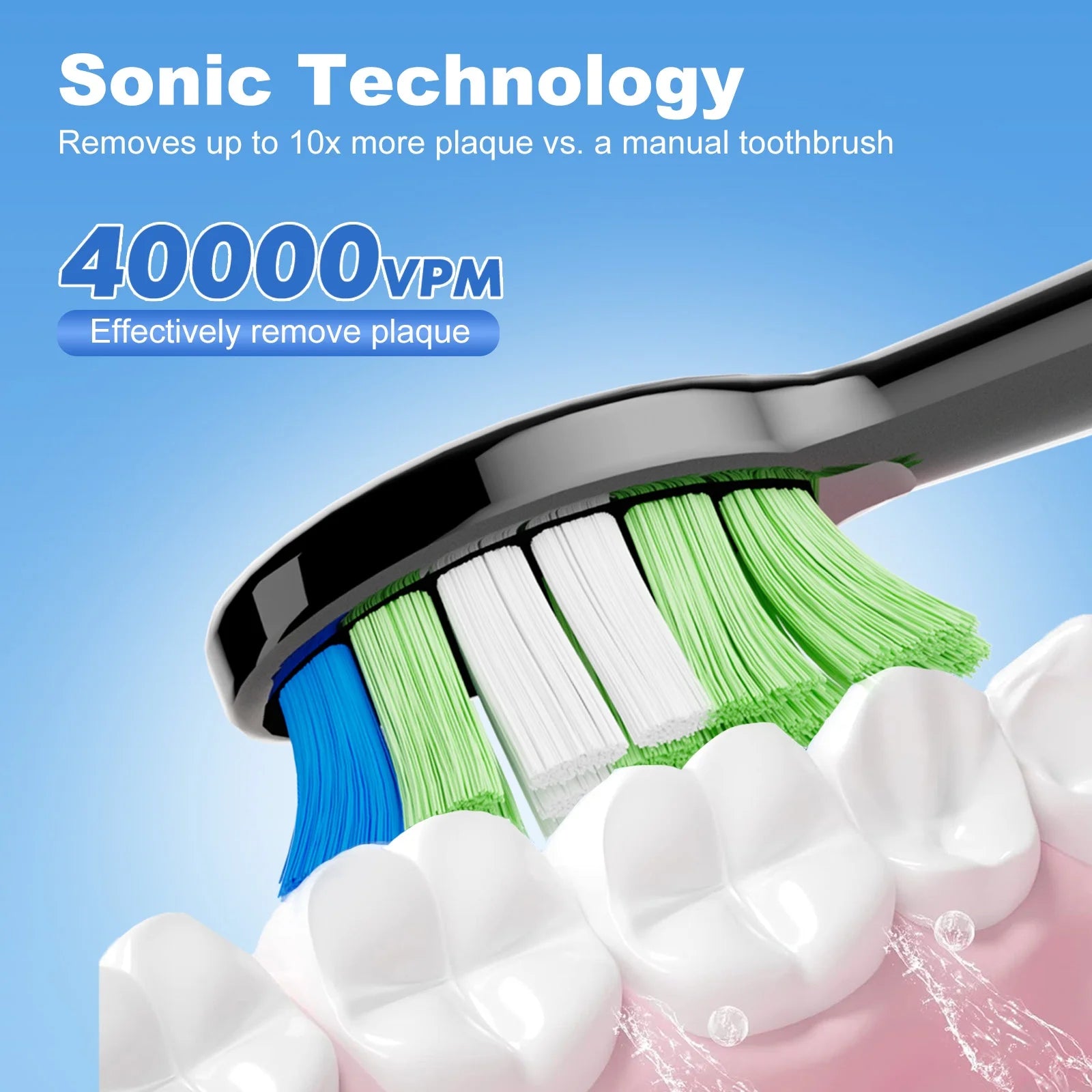 Sonic Electric Toothbrush for Adults and Kids with Travel Case and 6 Brush Heads, 5 Modes 40000 VPM Rechargeable Power Toothbrush with Wireless Charger, IPX7 Waterproof 60-Day Battery Life, Black