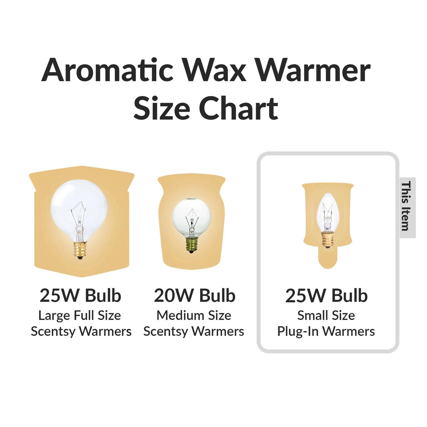 C7 25W Replacement Bulb Clear Candle Shape 120V, E12 Candelabra Base, 2700K, 6-Pack