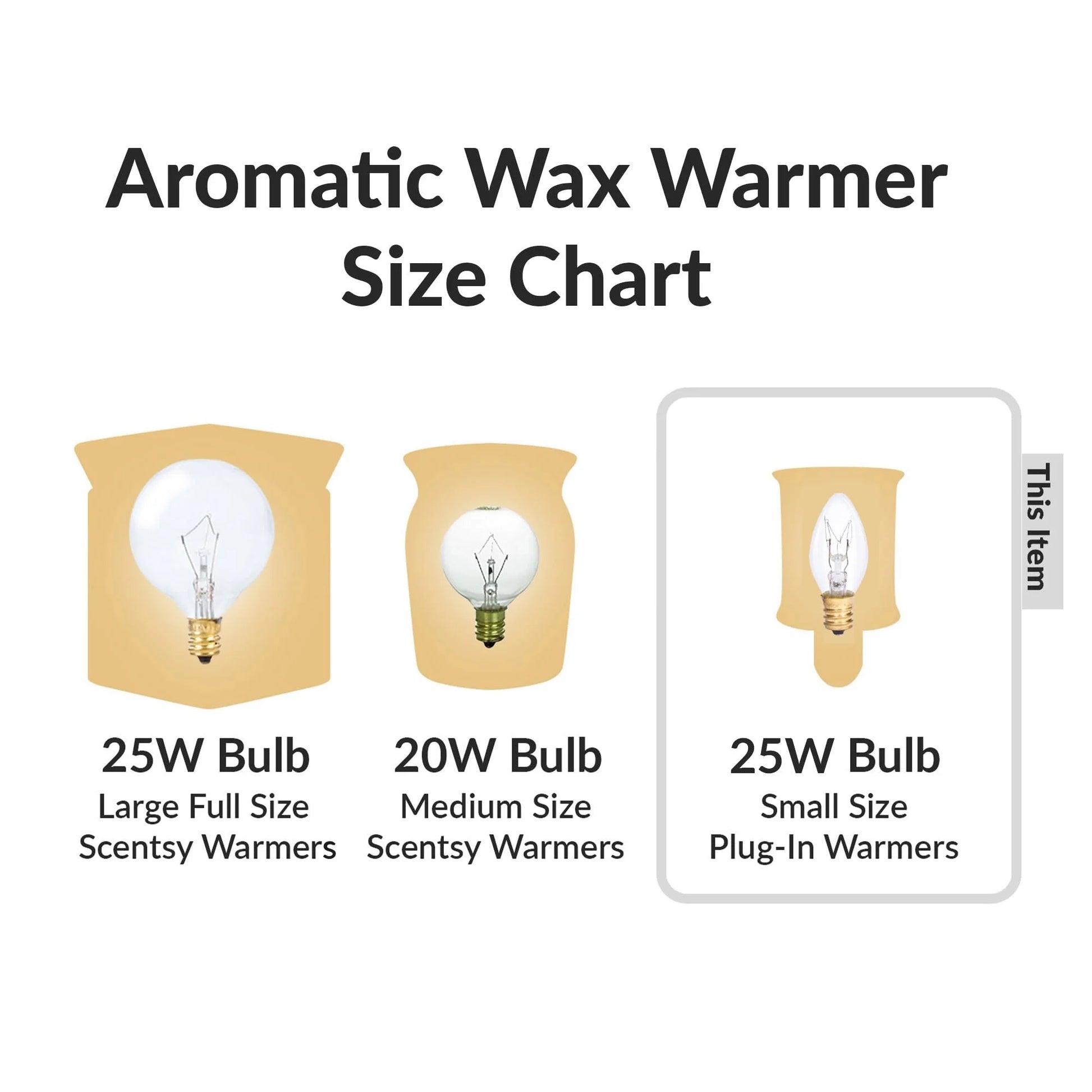 C7 25W Replacement Bulb Clear Candle Shape 120V, E12 Candelabra Base, 2700K, 6-Pack