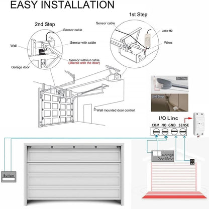 5V Wifi Smar Garage Door Opener Remote Controller,Monitor Garage Open Close Status by Phone Tuya App Anywhere,Compatible with Alexa Google Home