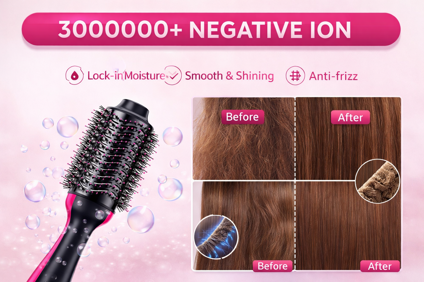 Dual Voltage Hair Dryer Brush 4-in-1 Ionic Volumizer