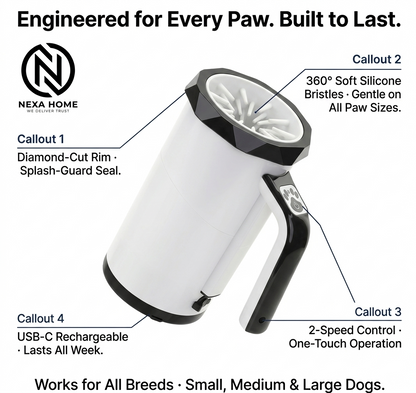 PawClean Pro automatic dog paw washer features overview — 360-degree soft silicone bristles, 2-speed paw-print control button, USB-C rechargeable charging port, and ergonomic black handle, shown in detailed studio product photography