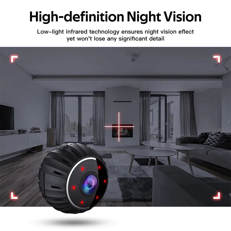 GuardianEye Mini Magnetic WiFi Nanny Cam – 1080P HD Wireless Security Camera with Night Vision & Motion Alerts - NexaHome